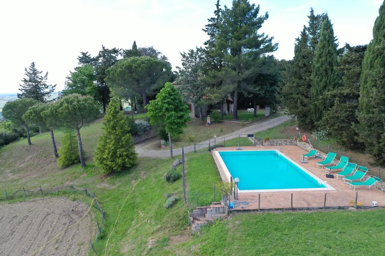 La Capannina location